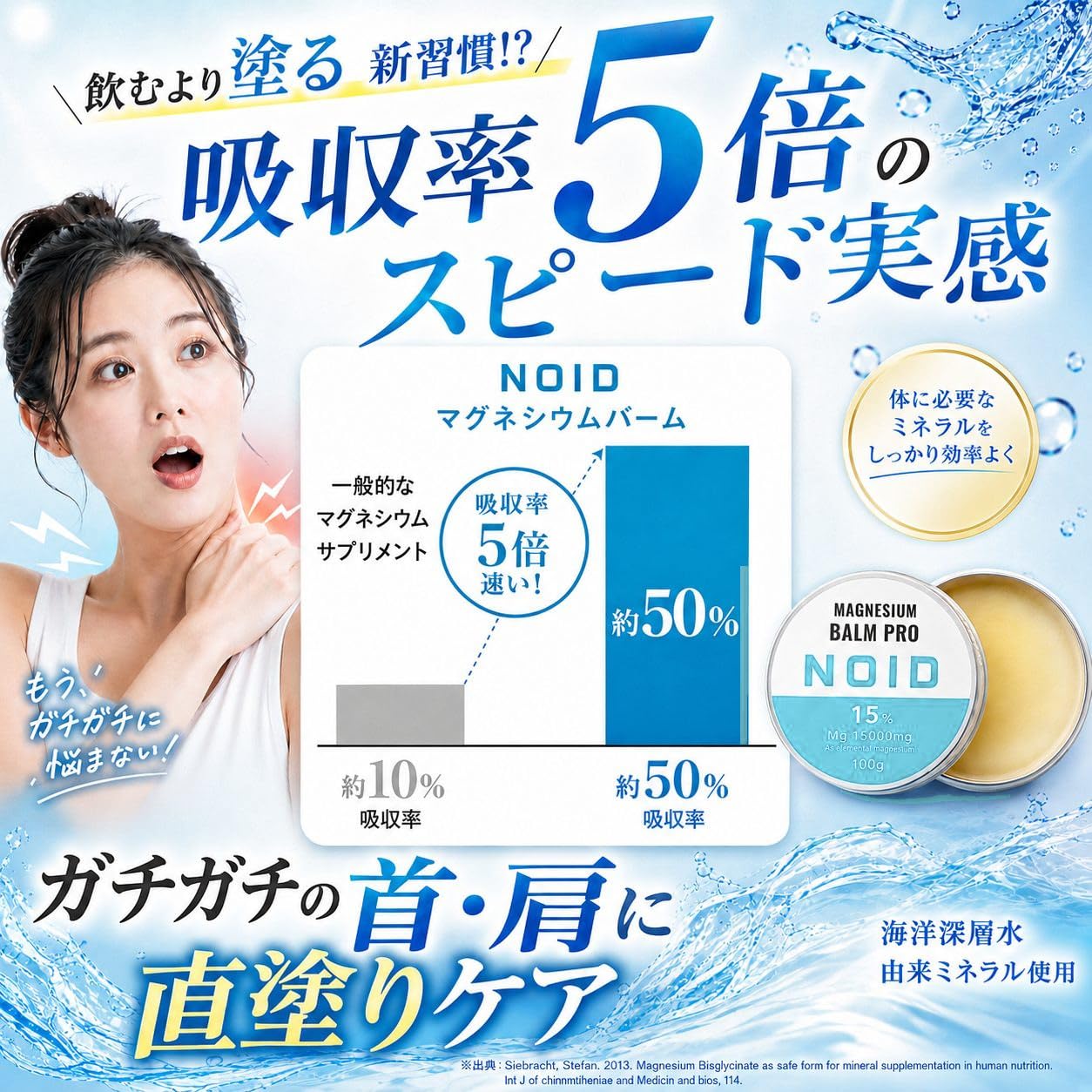 Amazon.co.jp: 【Physician-Supervised/Patented Technology】NOID